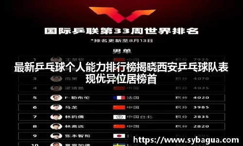 最新乒乓球个人能力排行榜揭晓西安乒乓球队表现优异位居榜首